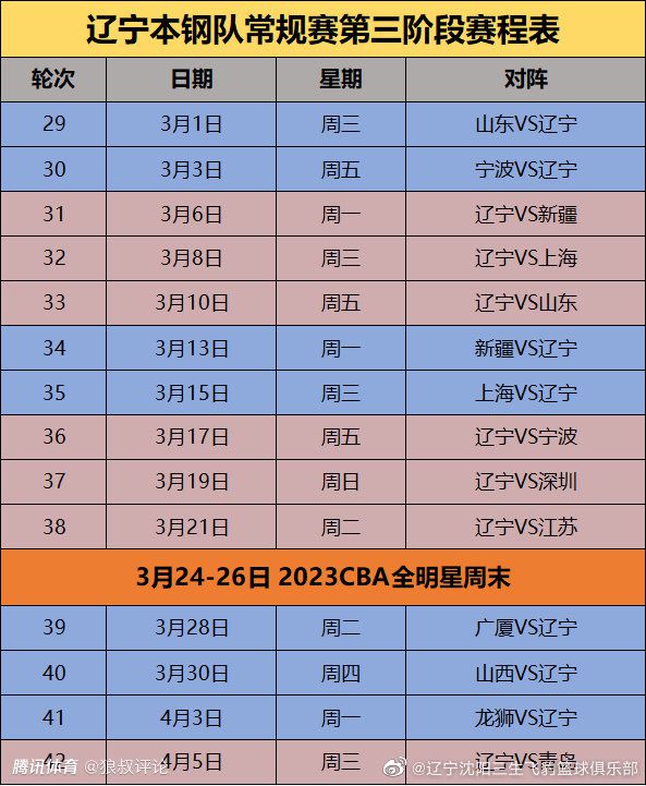 上半场勒诺尔芒头球破门，克瓦拉茨赫利亚扳平比分，加维伤退；下半场费兰-托雷斯建功，亚马尔传中造成科乔什维利乌龙球，最终西班牙3-1格鲁吉亚，六连胜收官，小组第一出线。